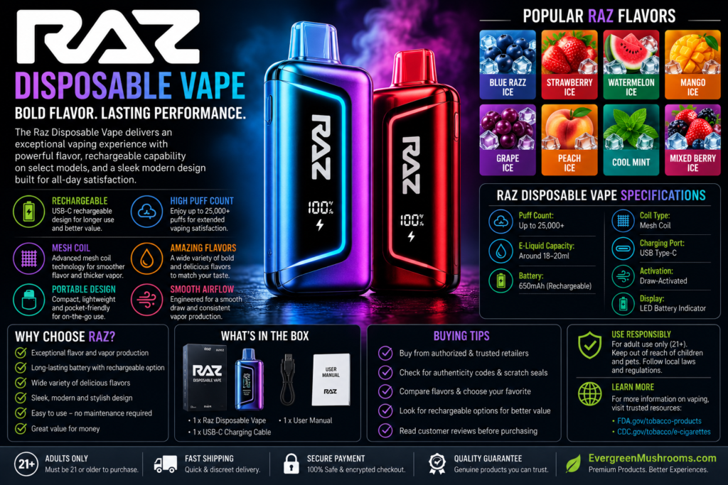 Raz Disposable Vape Raz Disposable Vape featuring a rechargeable disposable vape with modern styling and multiple flavor options.