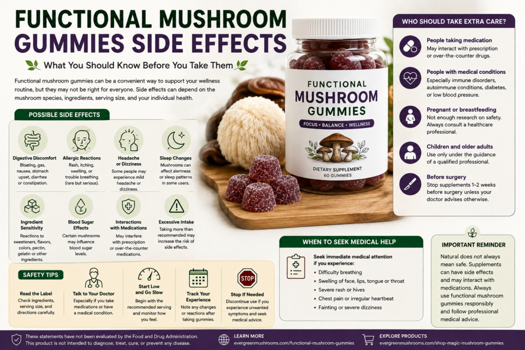 Functional Mushroom Gummies Side Effects