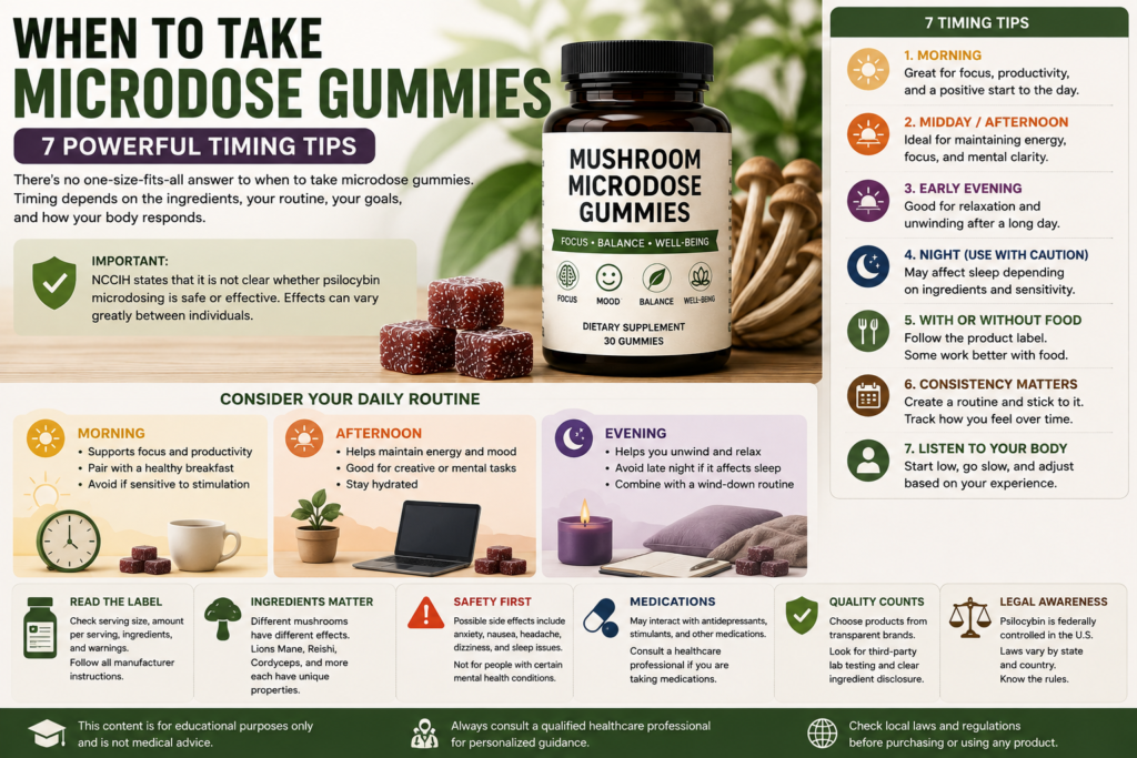 When to Take Microdose Gummies